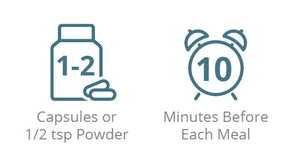 Bifido Balance, 120 caps