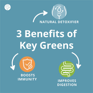 Key Greens & Fruits, Strawberry Kiwi
