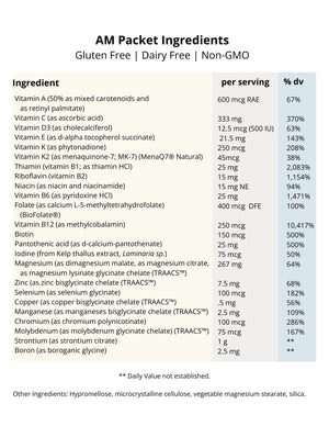 Key Osteo Plus, 60 packets