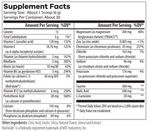 Dynamic Hydrate, Lemonade, Canister