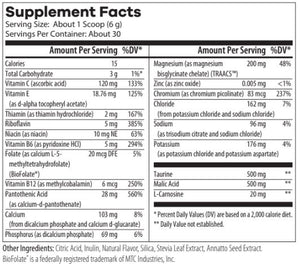 Dynamic Hydrate, Orange, Canister