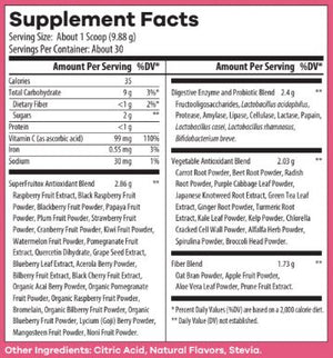 Nutridyn Kids Fruits & Greens, FRUIT PUNCH, 296.4 gm