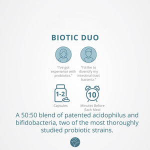 Biotic Duo, 60 caps