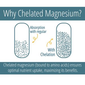Magnesium Glycinate 100, 180 tabs