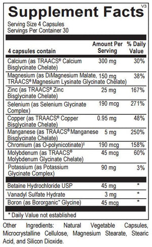 Reacted MultiMin, 120 caps