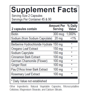 Candicid Forte, 90 caps