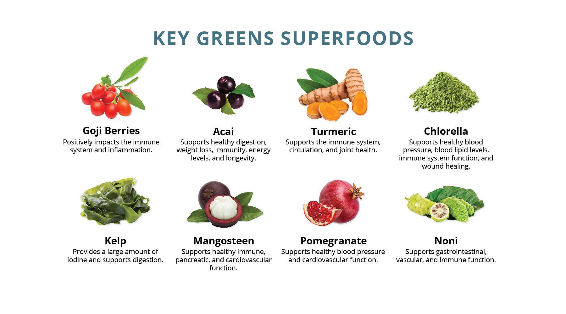 8 Superfoods We Love + 1 Easy Way to Get Them