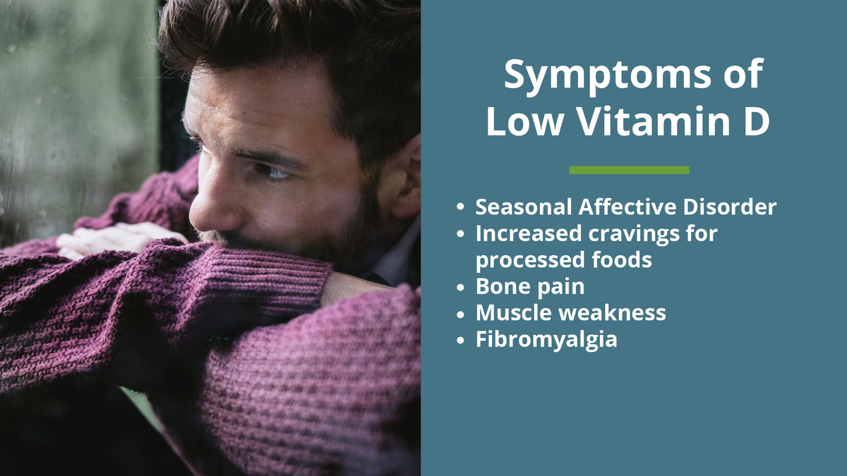 Vitamin D3 1000, 180 softgels