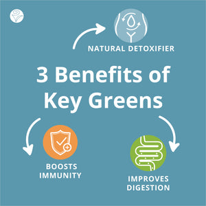 Key Greens Immune Support, Passion Fruit
