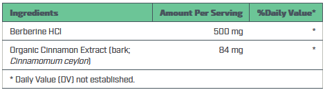 Berberine Pro, 90 caps