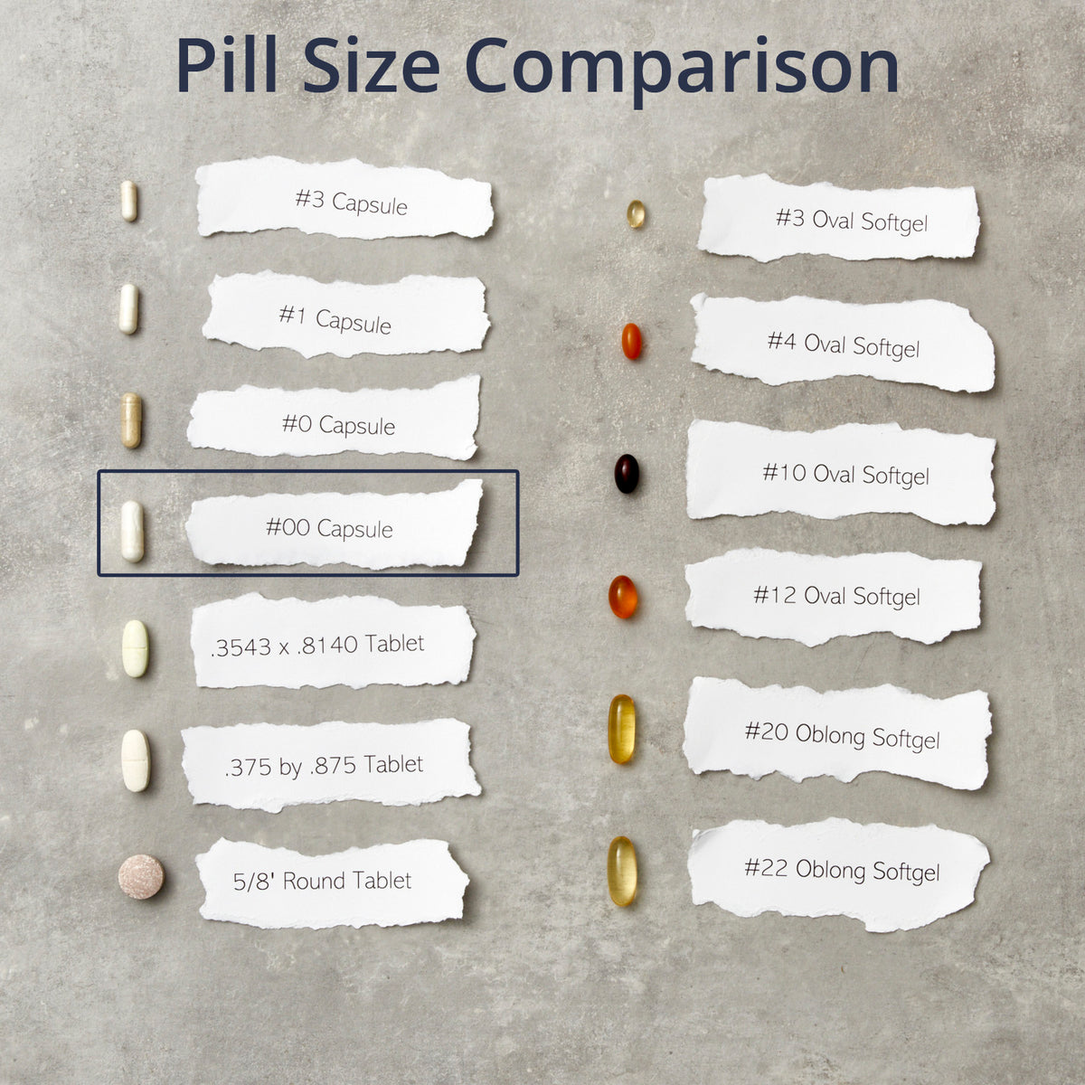 Key Digestive Enzymes, 90 caps