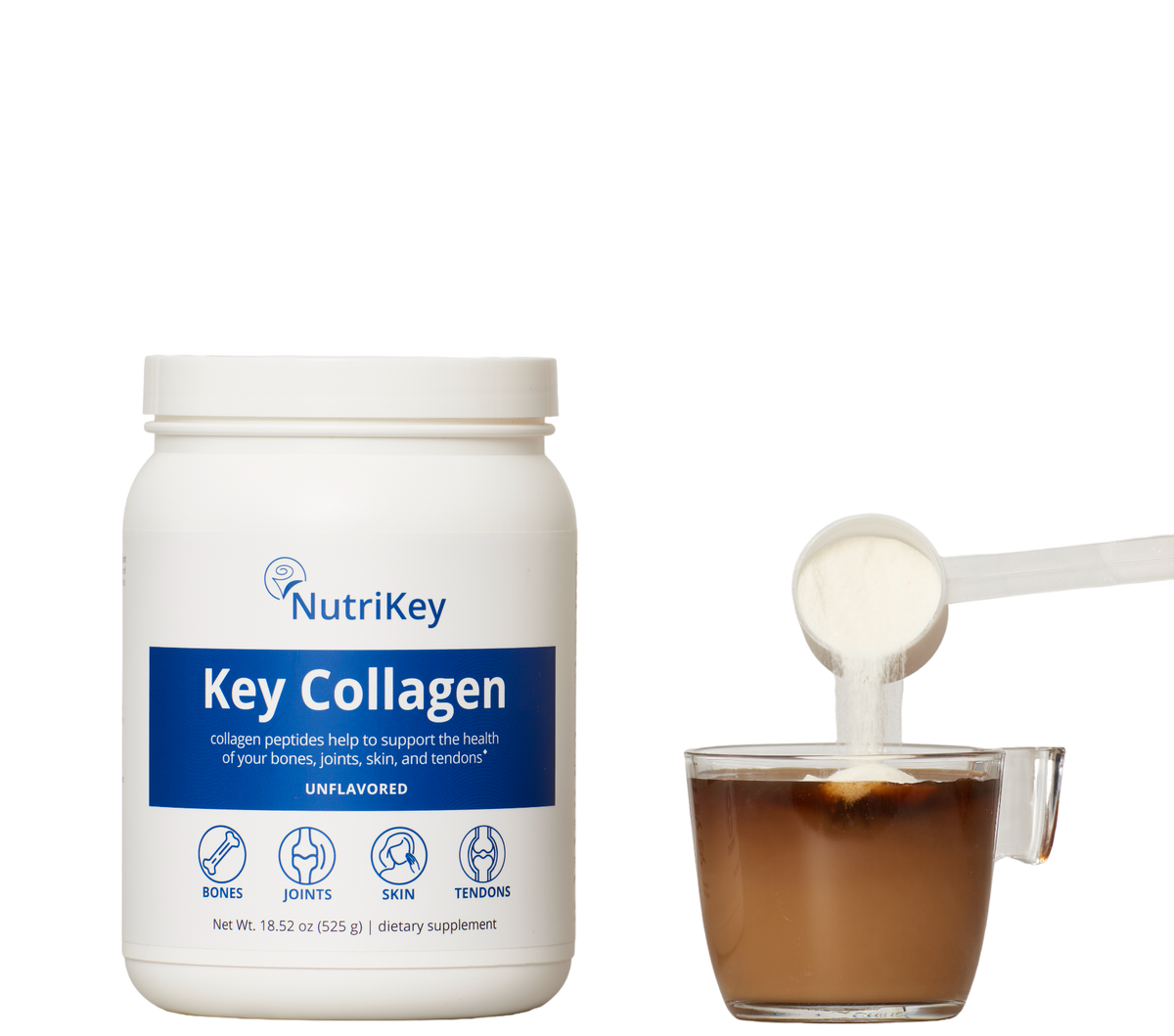 Pain & Inflammation Essentials Bundle