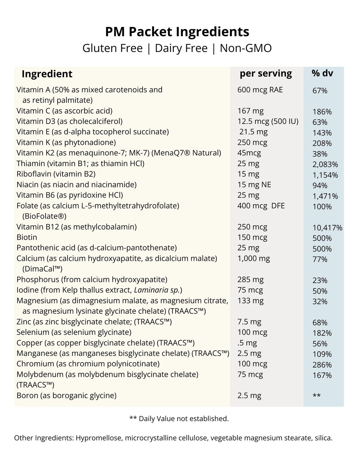 Key Osteo Plus, 60 packets