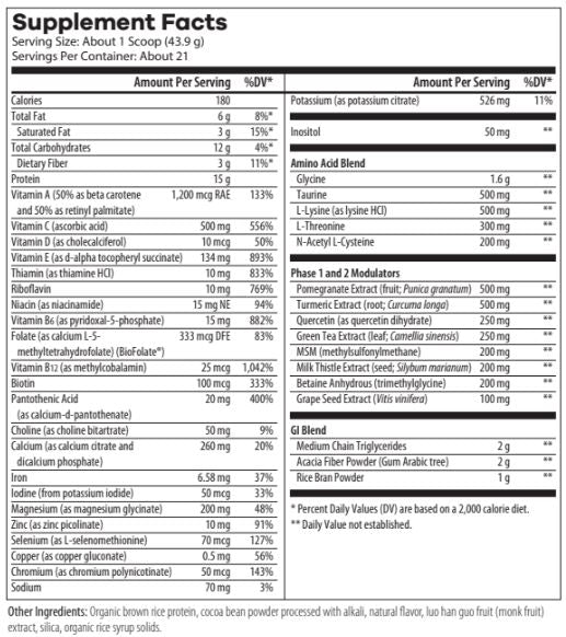 Dynamic Detox Chocolate, 32oz