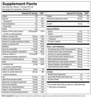 Dynamic Detox Vanilla, 32oz