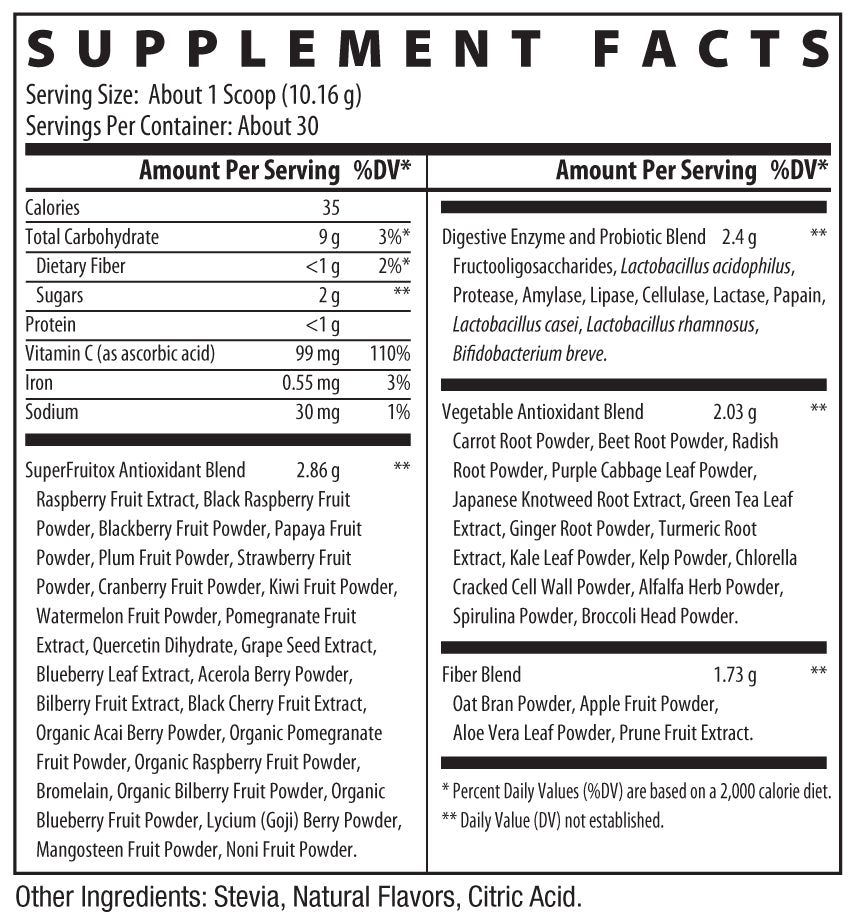 Key Greens & Fruits, Berry