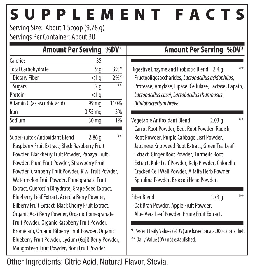 Key Greens & Fruits, Grape
