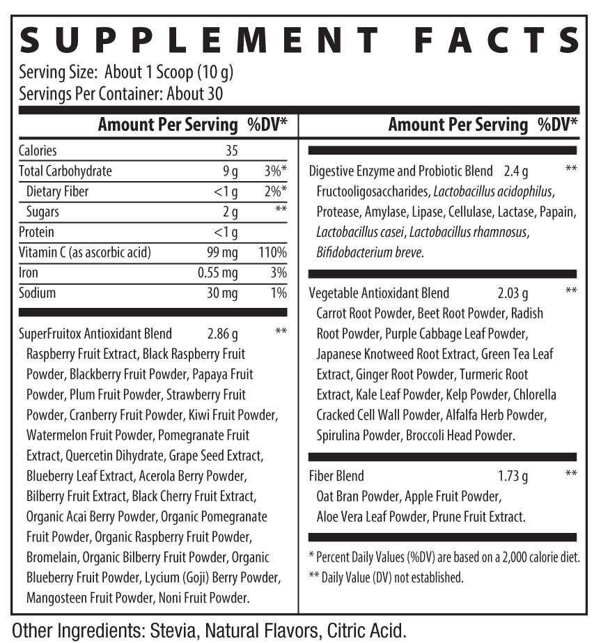 Key Greens & Fruits, Green Tea Melon