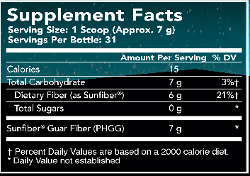SunFiber, 31 servings