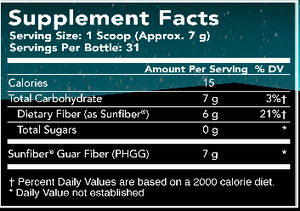 SunFiber, 31 servings
