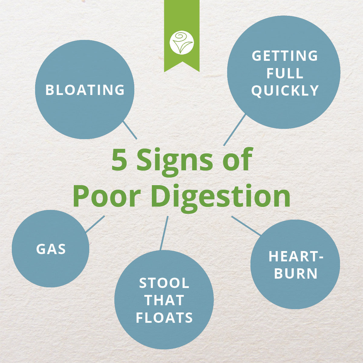 Key Digestive Enzymes, 90 caps