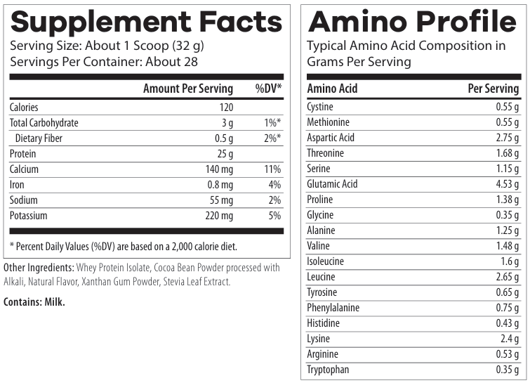 Wellness Whey Protein Chocolate, 2.0lb