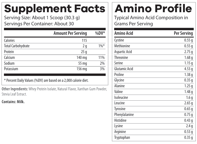 Wellness Whey Protein Vanilla, 2.0lb