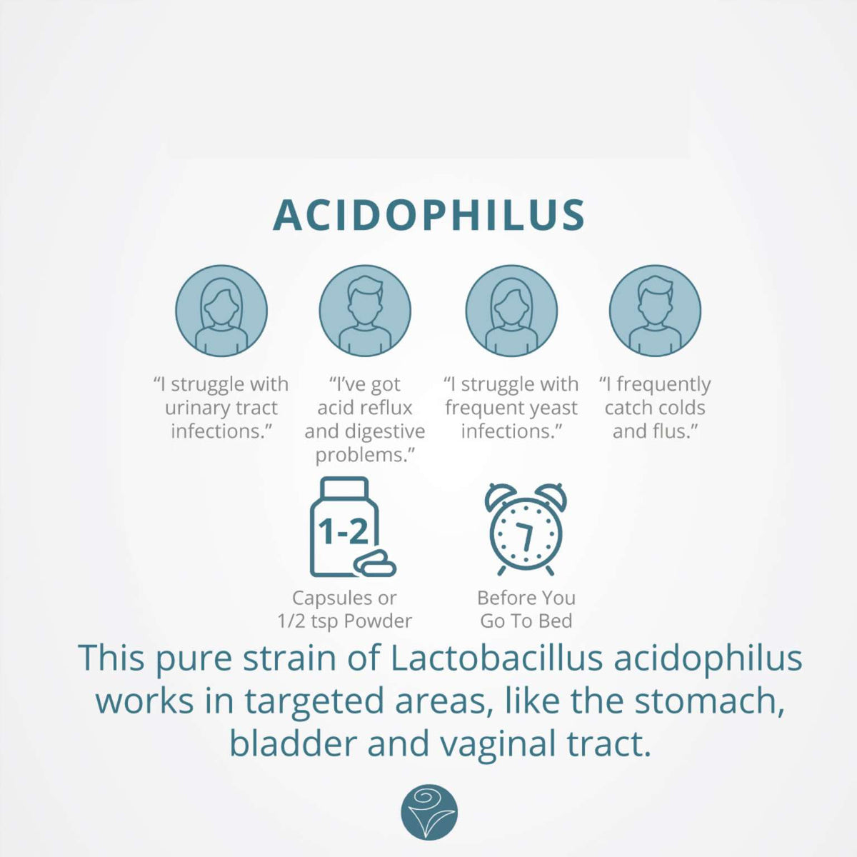 Acidophilus, 90 caps