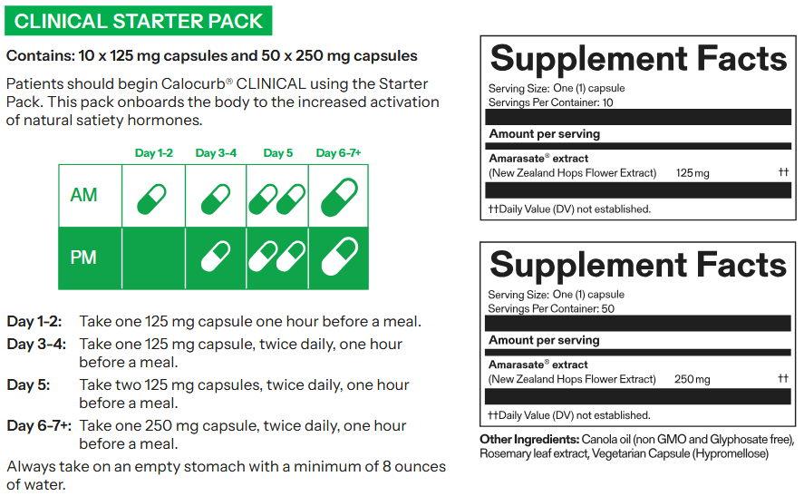 Calocurb CLINICAL Starter Pack, 60 caps