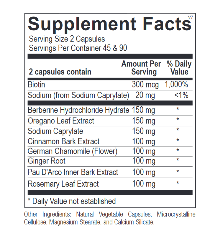 Candicid Forte, 90 caps