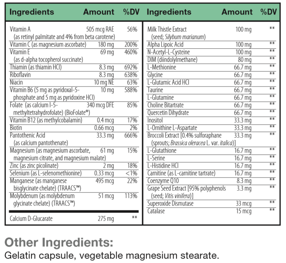 Detox Phase I & II, 90 caps
