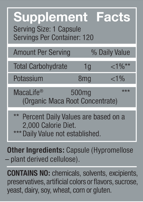 FemPro Peri MacaLife, 180 caps (H)