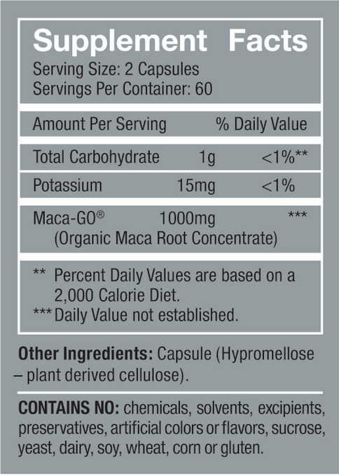 FemPro Post Maca-GO, 180 caps (H)