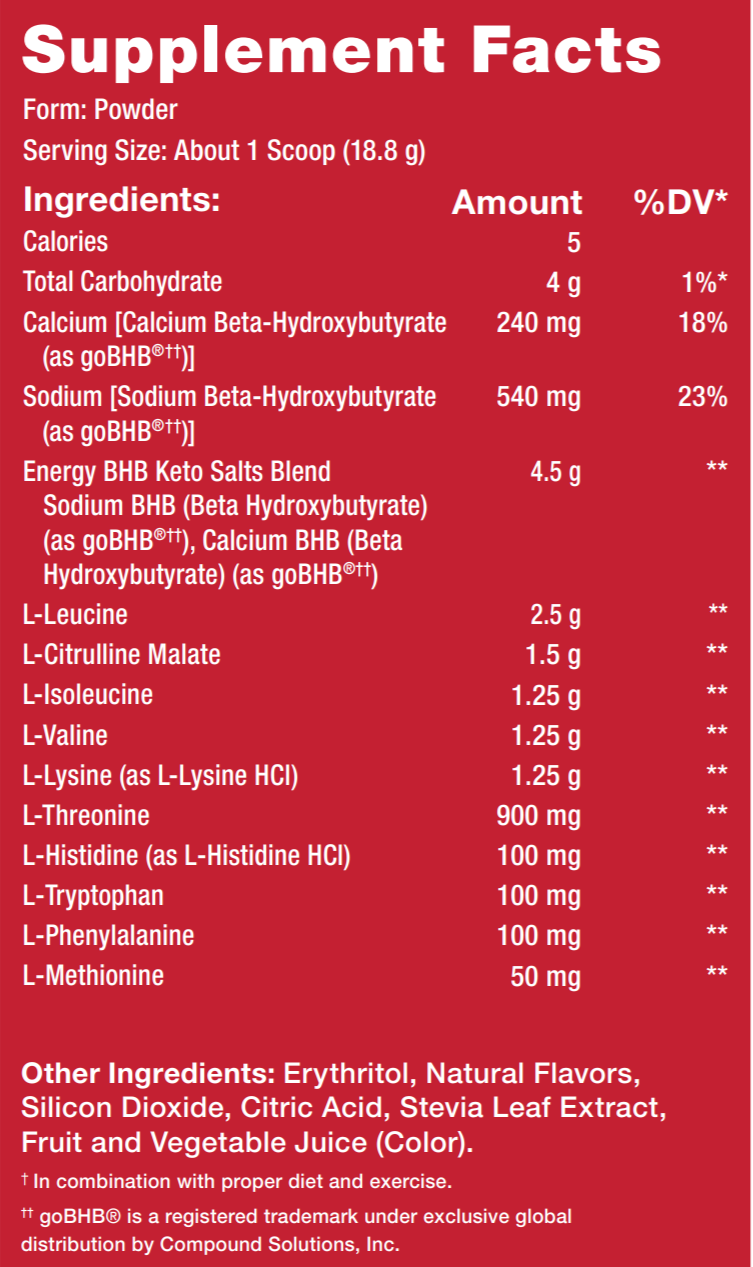 Dynamic Burn, Kiwi Cherry Limeade, 19.89oz