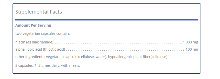 Niacinamide, 90 caps